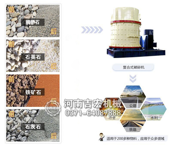 石英石細碎復合制砂機多少錢一臺,哪個廠家好？