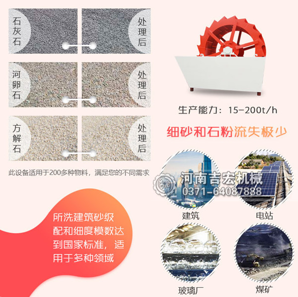 風化砂洗沙機