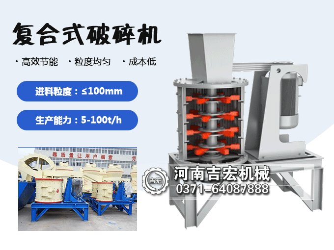 復合式制砂機