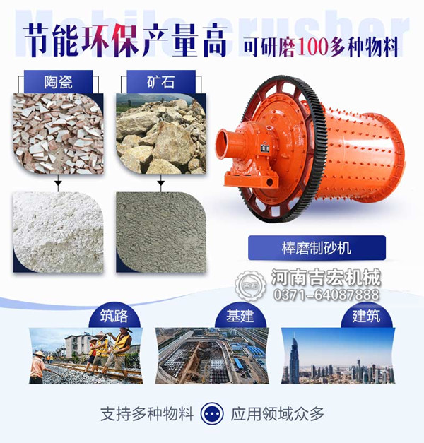 棒磨式制砂機可生產0.5-1.5的細砂嗎,多少錢一臺？